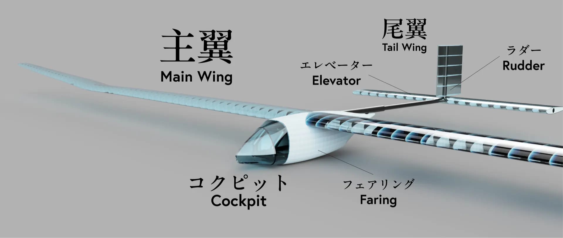 SOARA-X2の機体説明図
